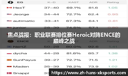 焦点战报：职业联赛排位赛Heroic对阵ENCE的巅峰之战