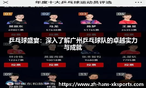 乒乓球盛宴：深入了解广州乒乓球队的卓越实力与成就